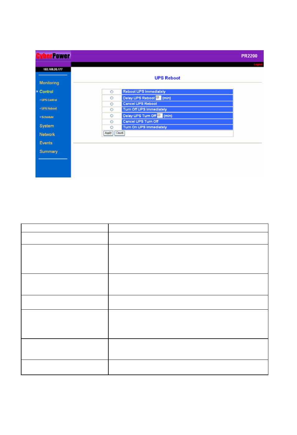 CyberPower Systems Network Management Card User Manual | Page 12 / 21