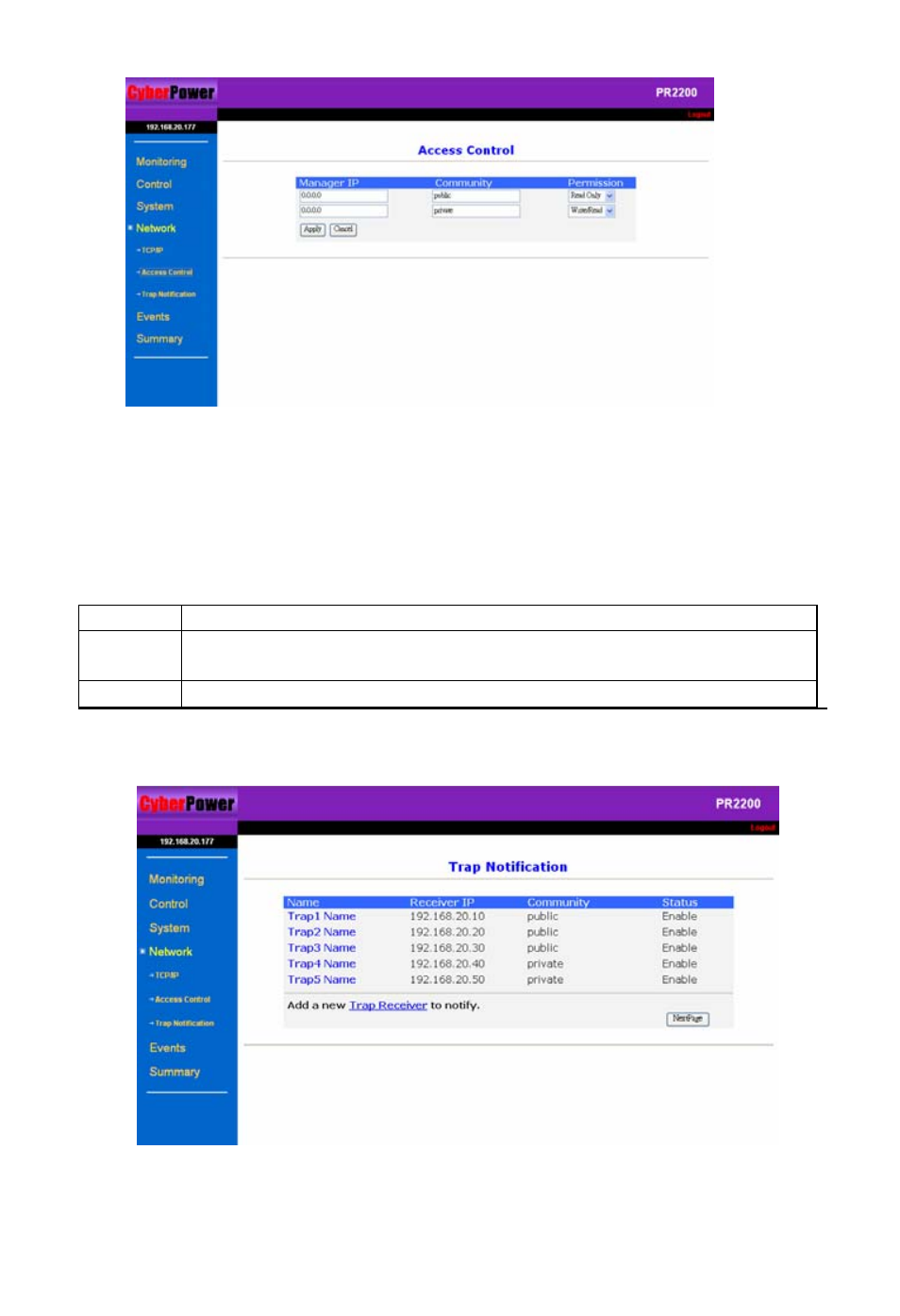CyberPower Systems Network Management Card User Manual | Page 16 / 21