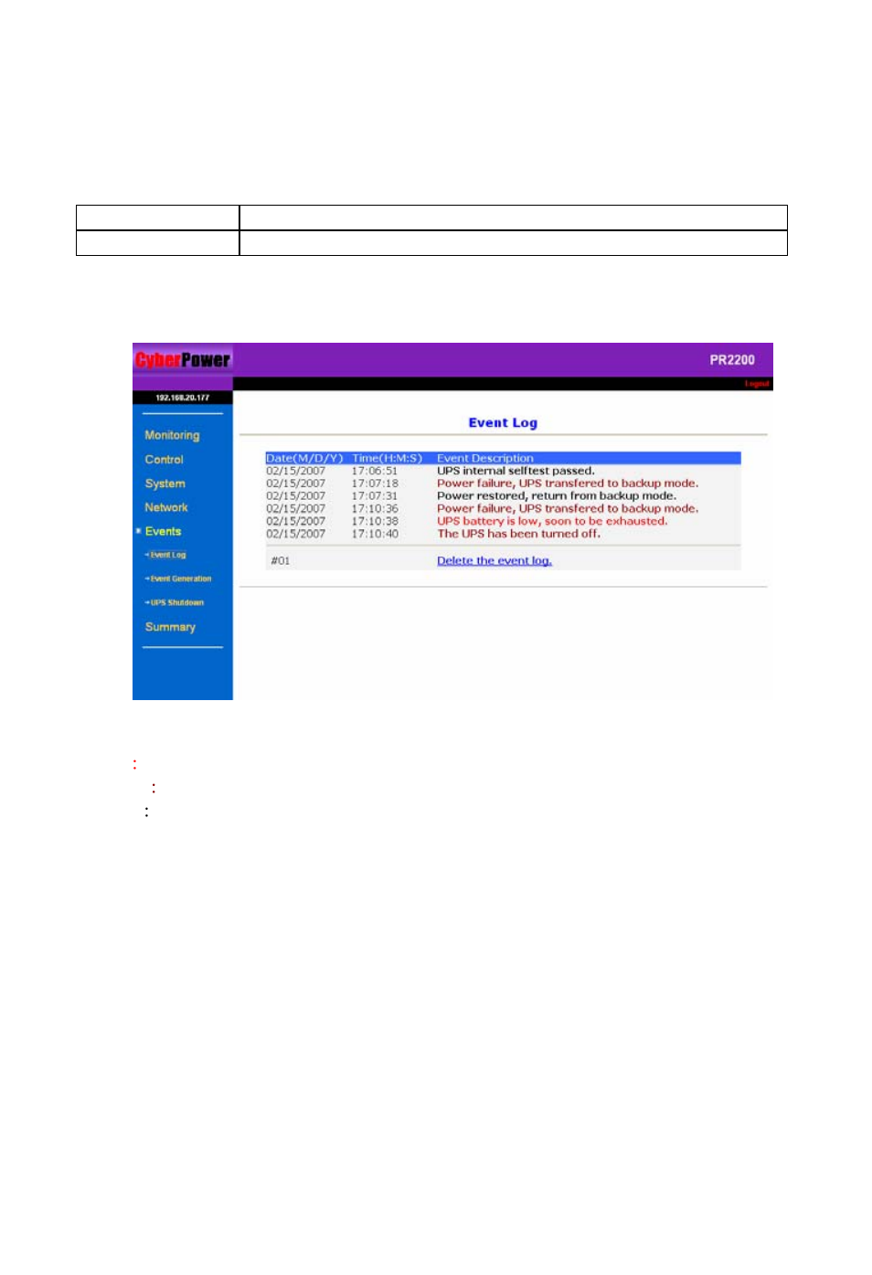 CyberPower Systems Network Management Card User Manual | Page 17 / 21