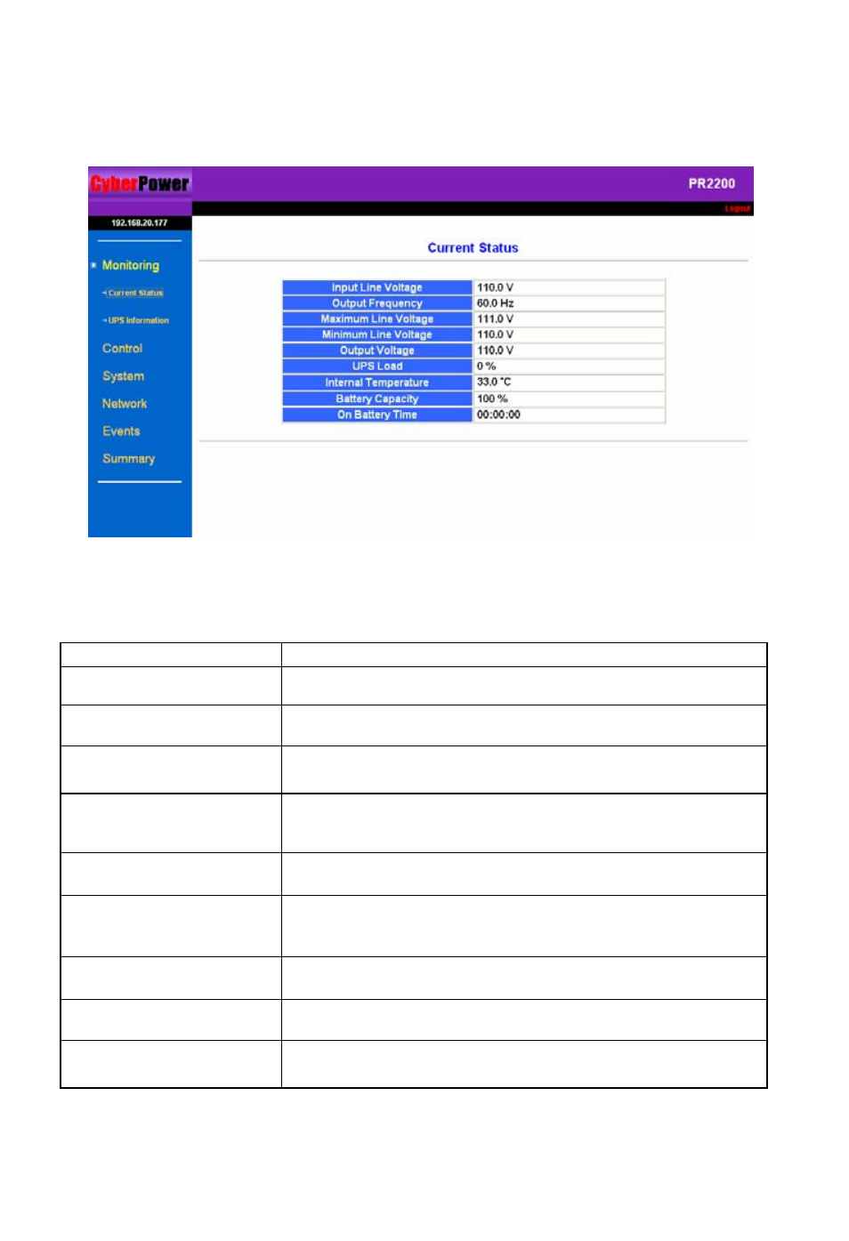 Configuration guide | CyberPower Systems Network Management Card User Manual | Page 9 / 21