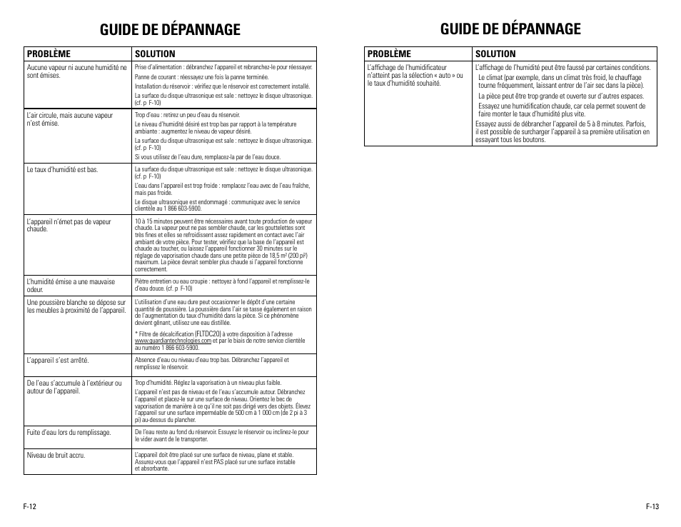 Guide de dépannage | Guardian Technologies H7550 User Manual | Page 14 / 22