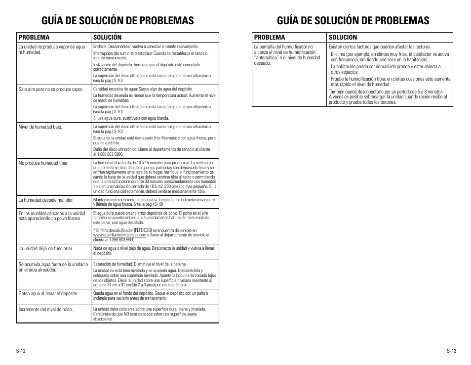 Guía de solución de problemas | Guardian Technologies H7550 User Manual | Page 21 / 22