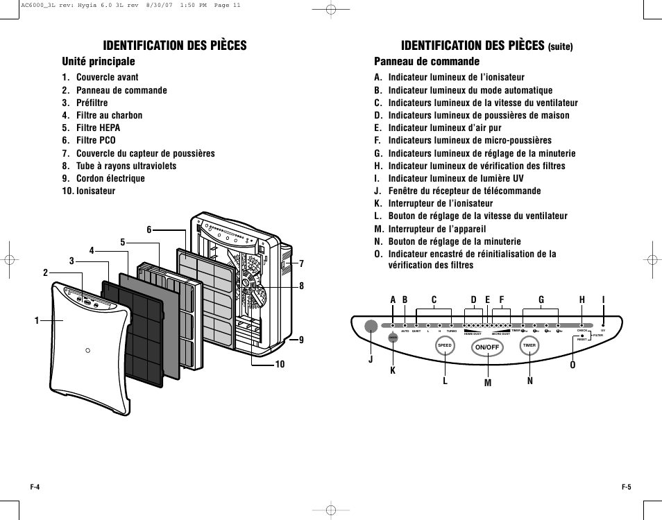 Identification des pièces, Unité principale, Panneau de commande | Guardian Technologies AC6000 User Manual | Page 11 / 24