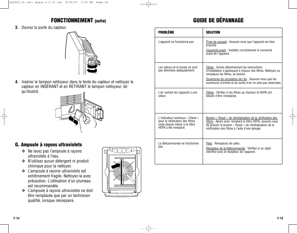 Guide de dépannage, Fonctionnement | Guardian Technologies AC6000 User Manual | Page 16 / 24