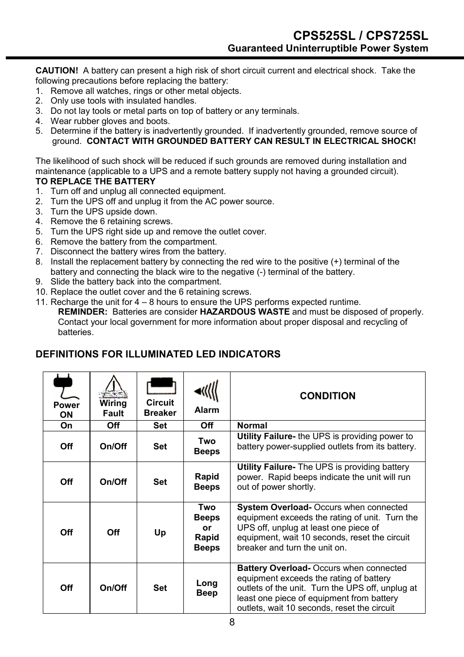 CyberPower Systems CPS525SL User Manual | Page 10 / 19