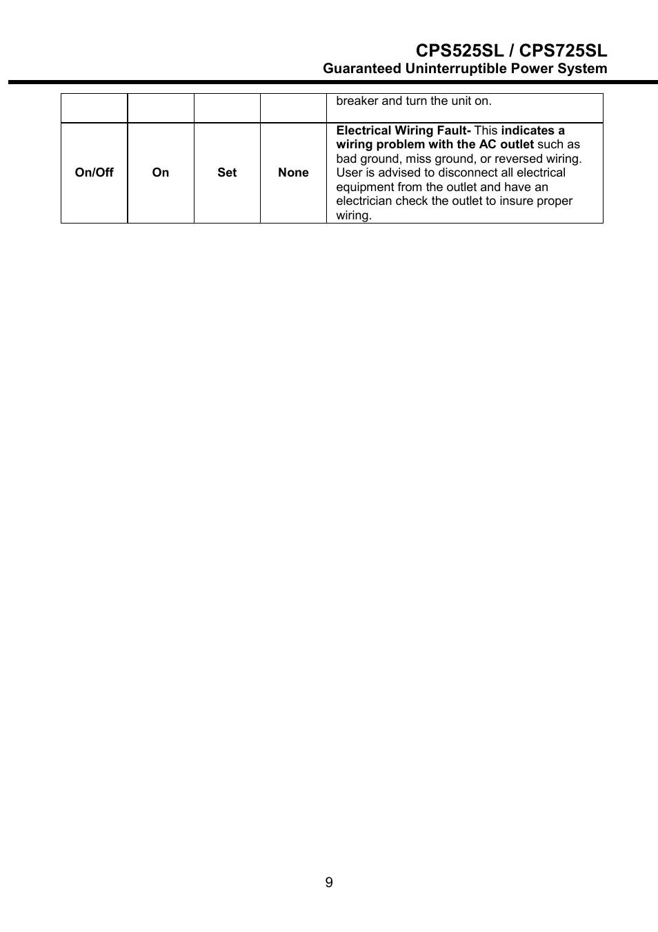 CyberPower Systems CPS525SL User Manual | Page 11 / 19
