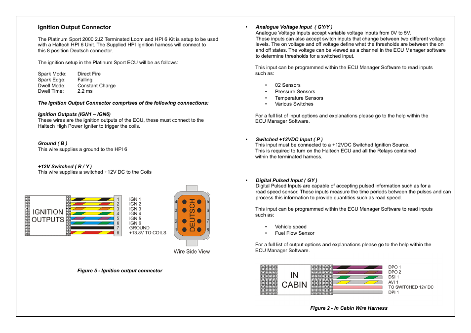 Haltech HT051462 User Manual | Page 12 / 16