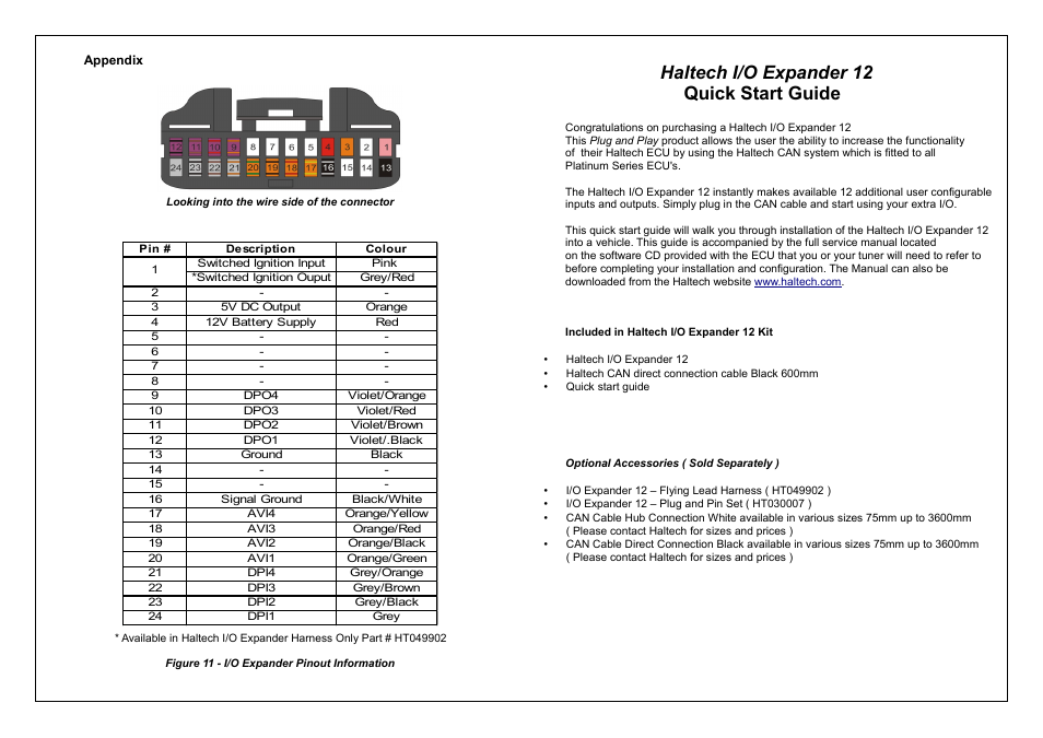 Haltech i/o expander 12 quick start guide | Haltech HT059900 User Manual | Page 10 / 12