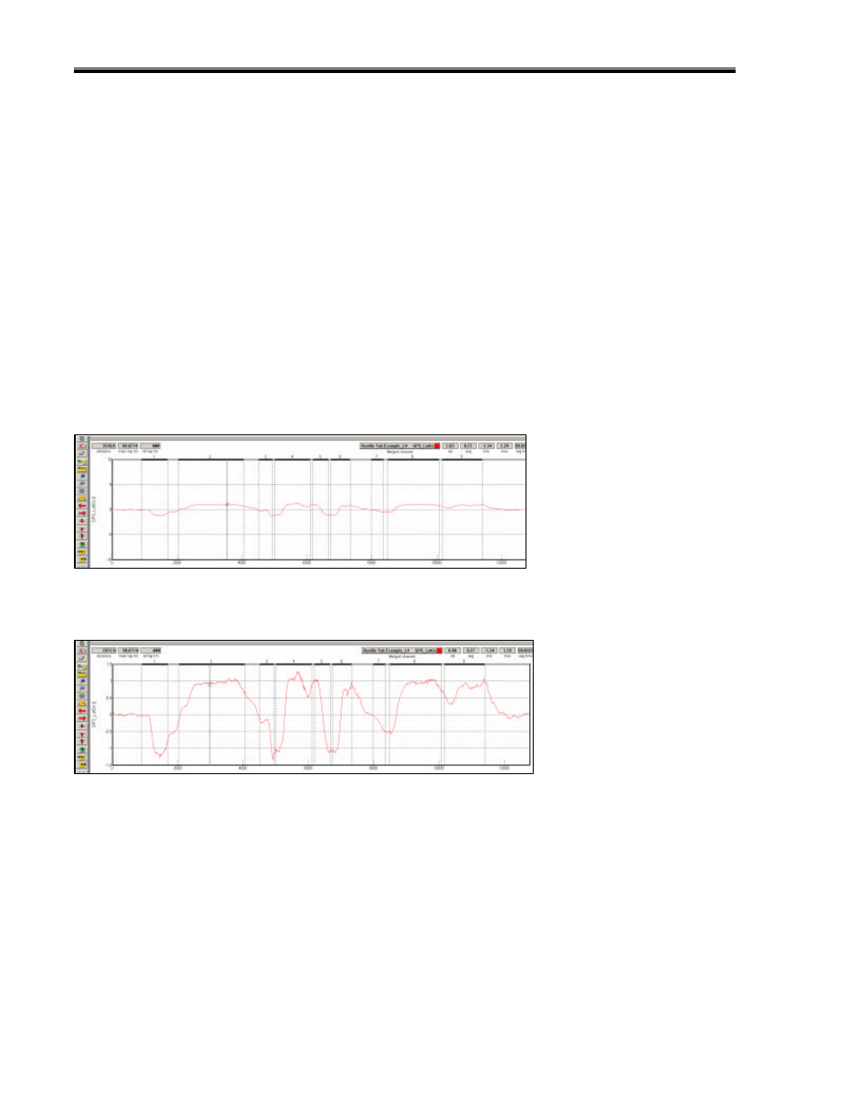Graph scaling explained | Haltech IQ3 Data Logger Dash User Manual | Page 72 / 88