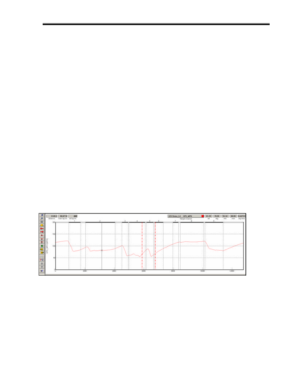 Averaging data using the averaging cursor action | Haltech IQ3 Data Logger Dash User Manual | Page 77 / 88