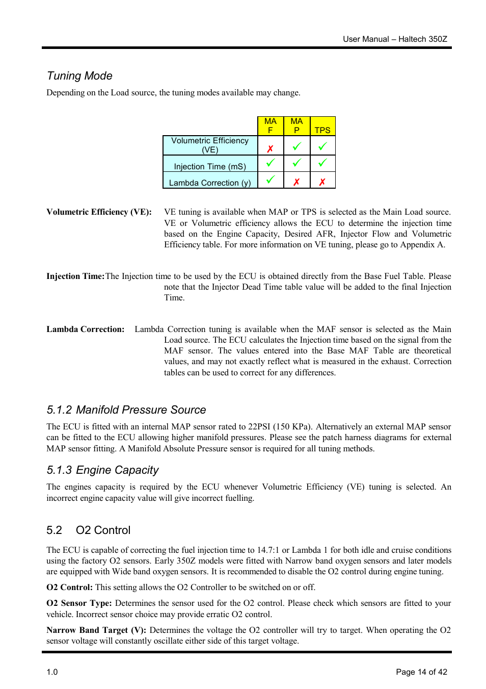 Tuning mode, 2 manifold pressure source, 3 engine capacity | 2 o2 control | Haltech Platinum Pro 350z User Manual | Page 14 / 42