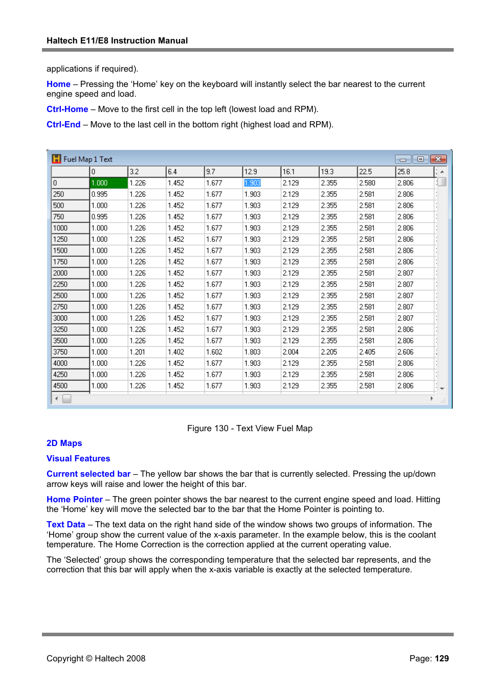 Haltech E8 User Manual | Page 129 / 177