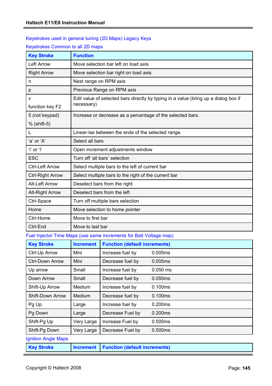 Haltech E8 User Manual | Page 145 / 177