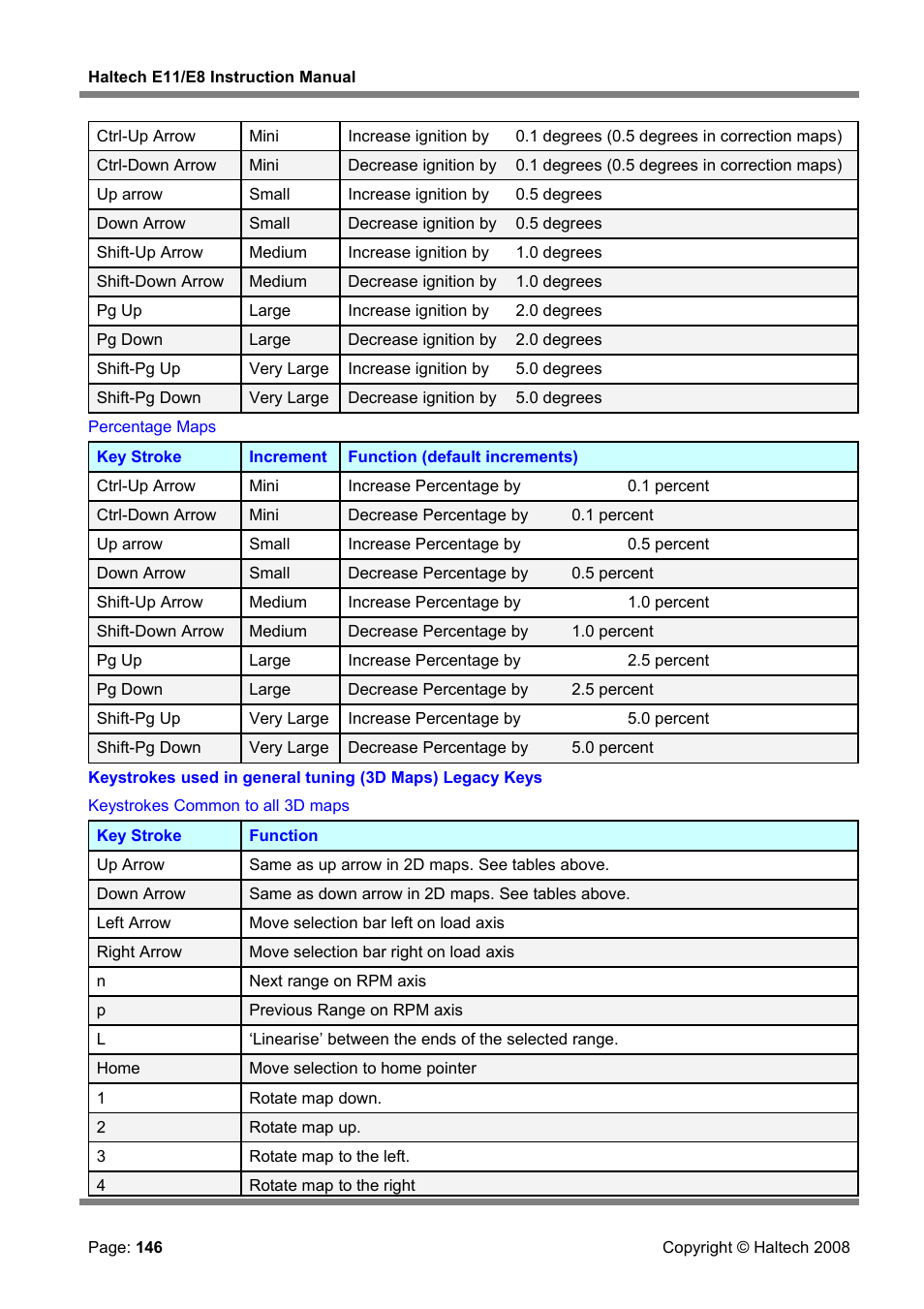 Haltech E8 User Manual | Page 146 / 177
