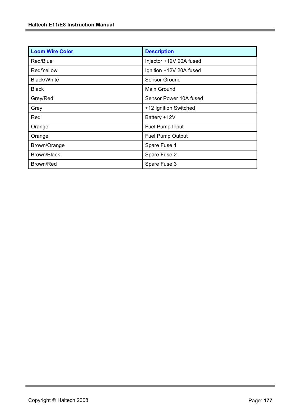 Haltech E8 User Manual | Page 177 / 177