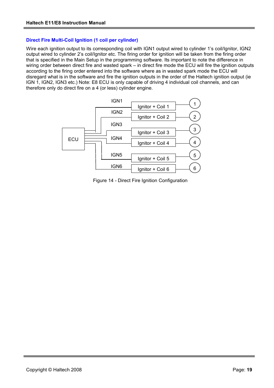 Haltech E8 User Manual | Page 19 / 177
