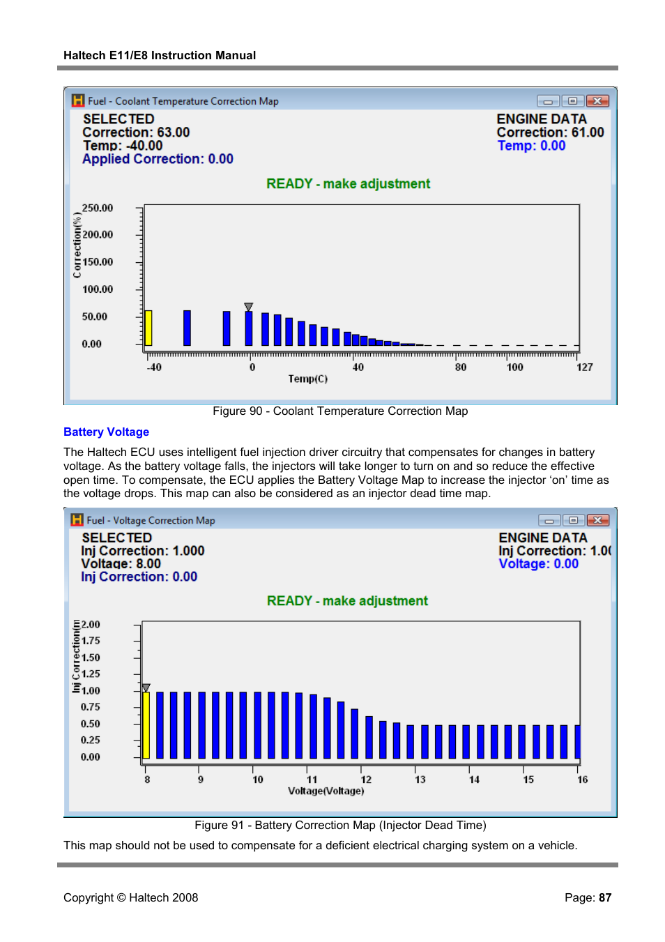 Haltech E8 User Manual | Page 87 / 177
