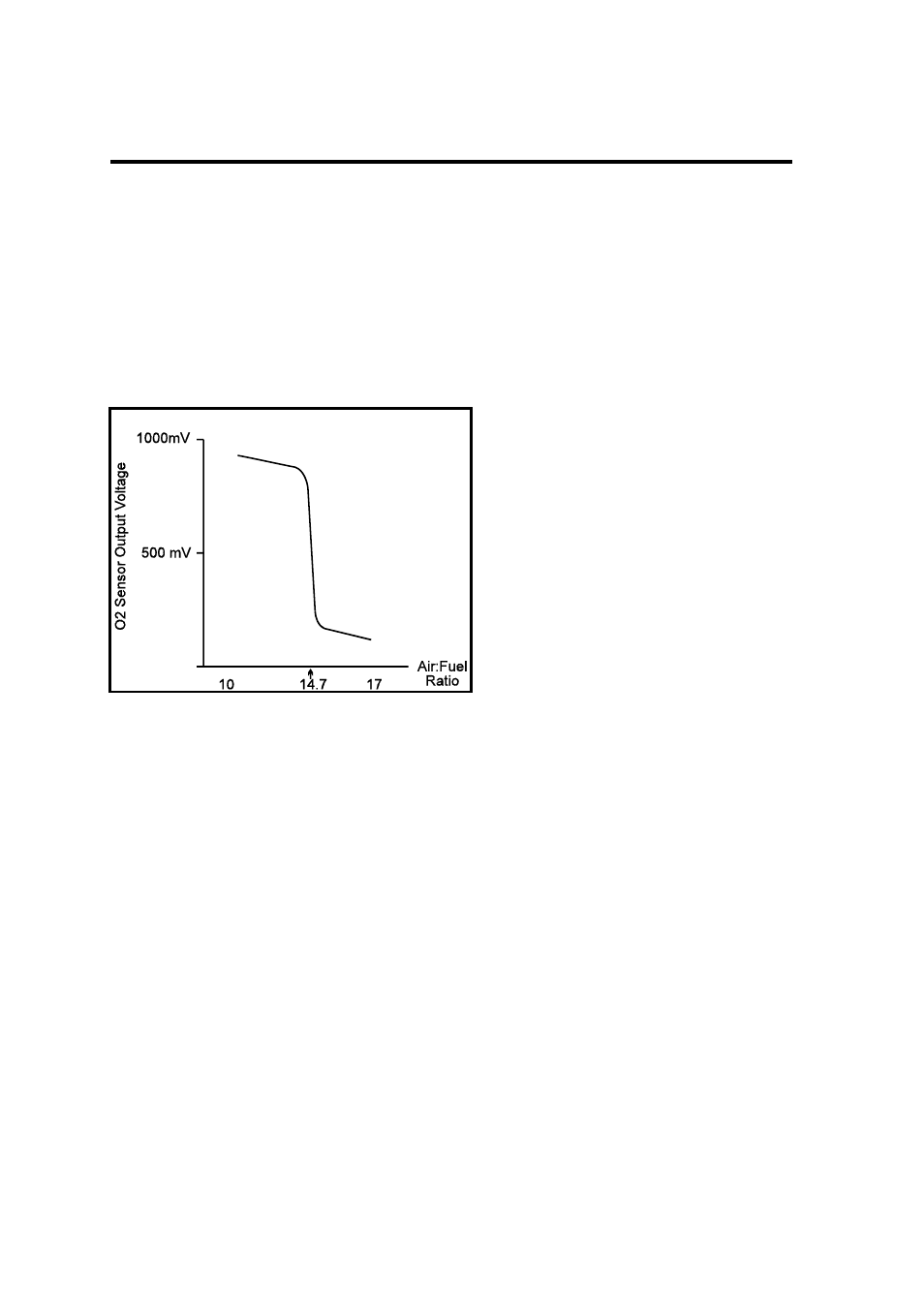 Chapter 4 closed loop control | Haltech F9A User Manual | Page 84 / 99