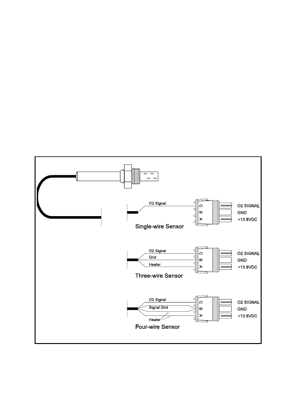 Using different oxygen sensors | Haltech F9A User Manual | Page 86 / 99