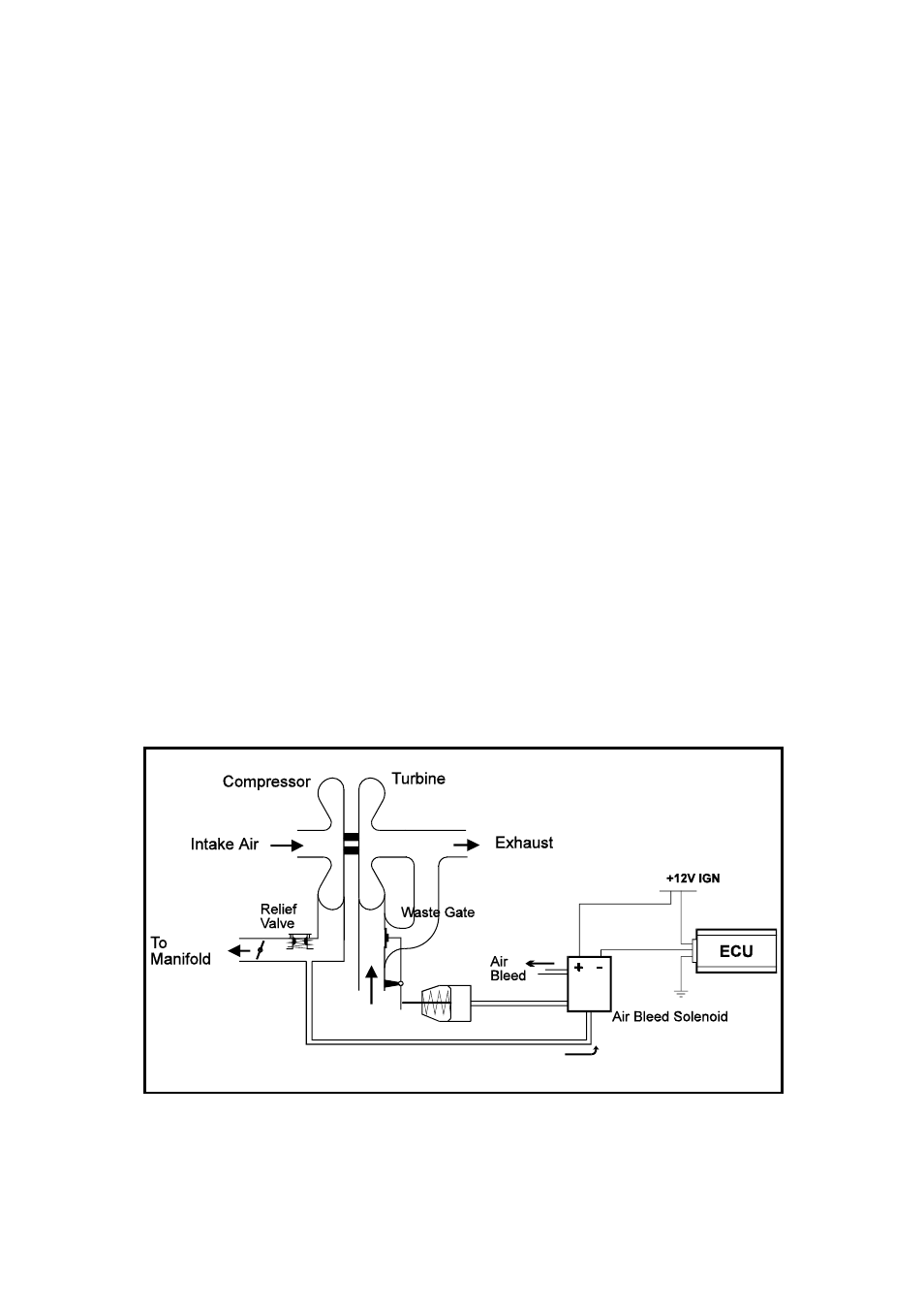 1 turbo waste gate control (twg) | Haltech F9A User Manual | Page 88 / 99
