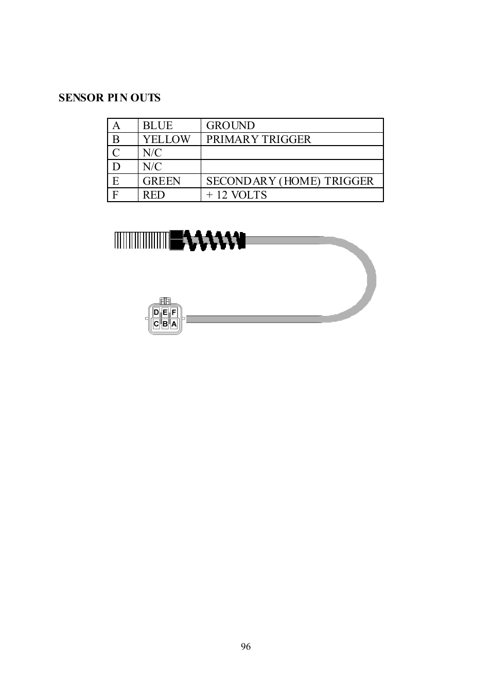 Haltech F10 User Manual | Page 101 / 104