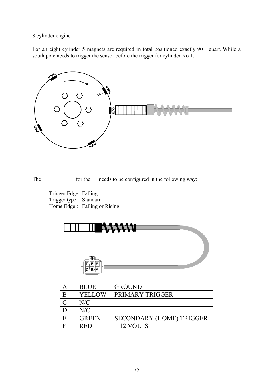 Haltech IG5 User Manual | Page 79 / 89