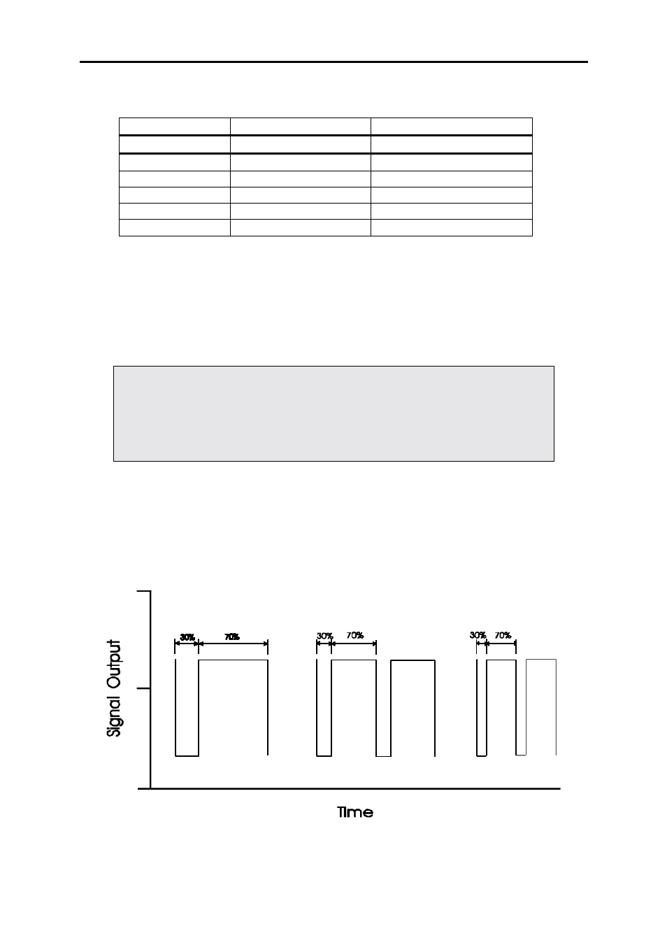 B.7 ignition outputs, B.7.1 constant duty vs. constant charge | Haltech E6X Manual DOS Version User Manual | Page 108 / 134