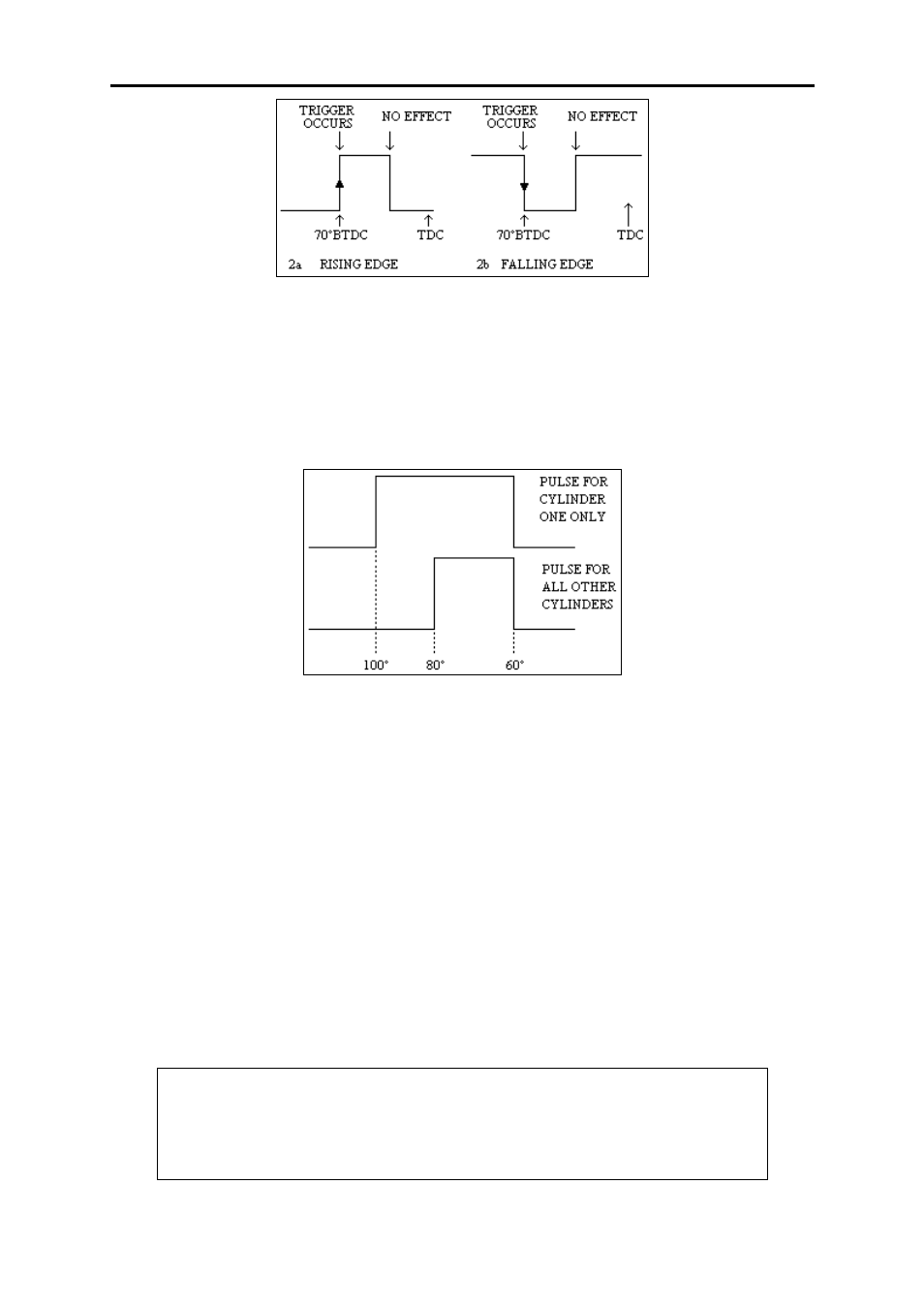 E.4 trigger gain and reluctor adaptor tuning | Haltech E6X Manual DOS Version User Manual | Page 120 / 134