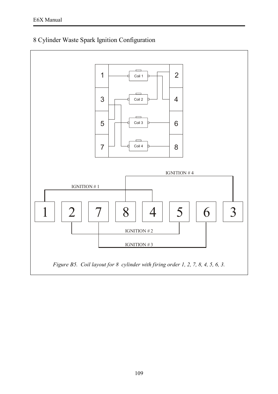 Haltech E6X Manual Win Version User Manual | Page 109 / 176