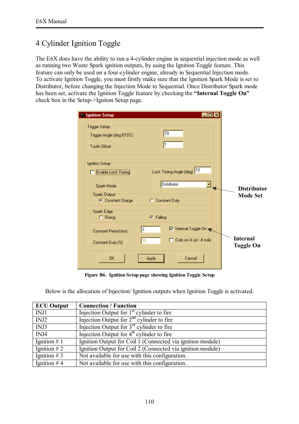 4 cylinder ignition toggle | Haltech E6X Manual Win Version User Manual | Page 110 / 176