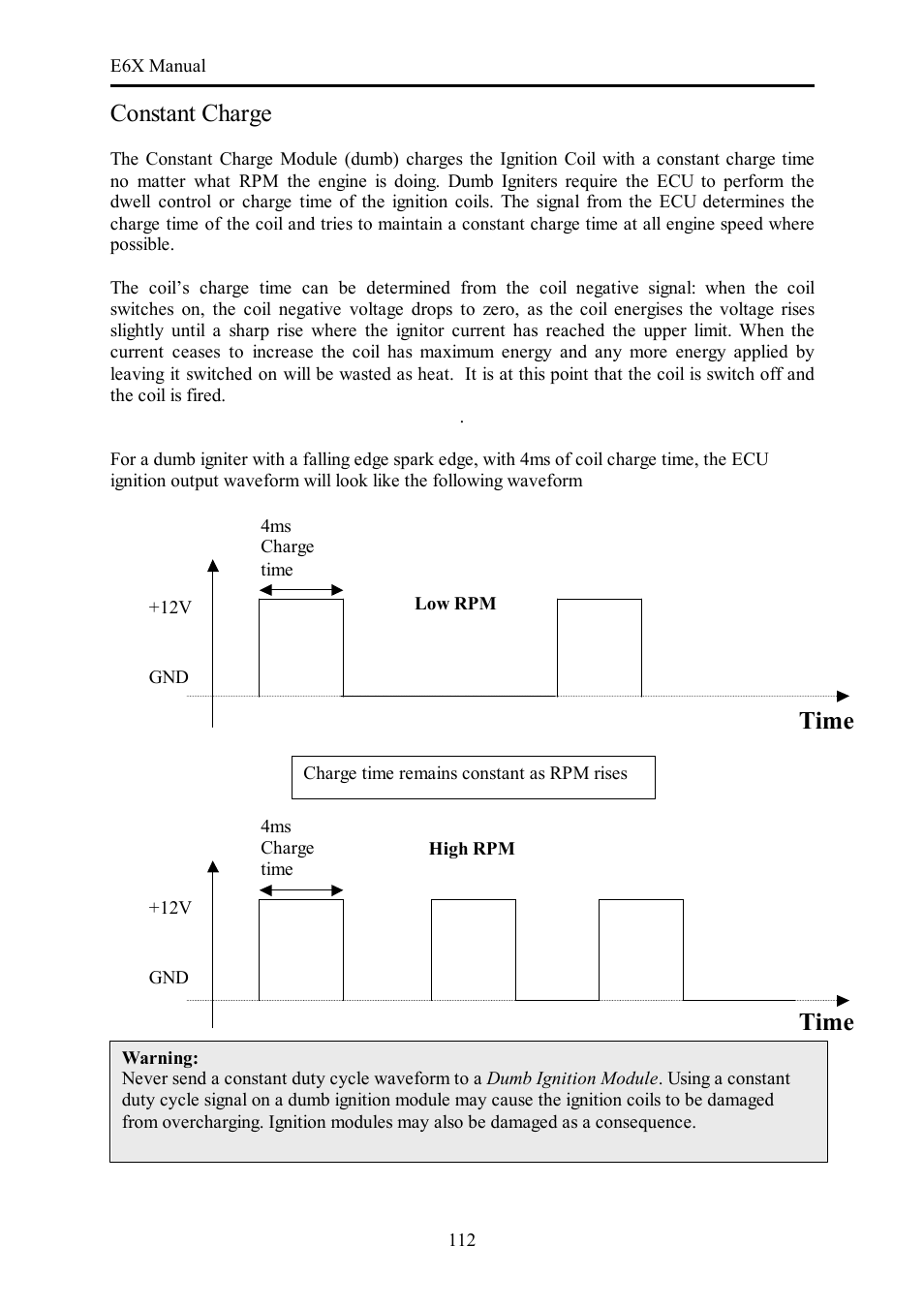 Constant charge, Time | Haltech E6X Manual Win Version User Manual | Page 112 / 176