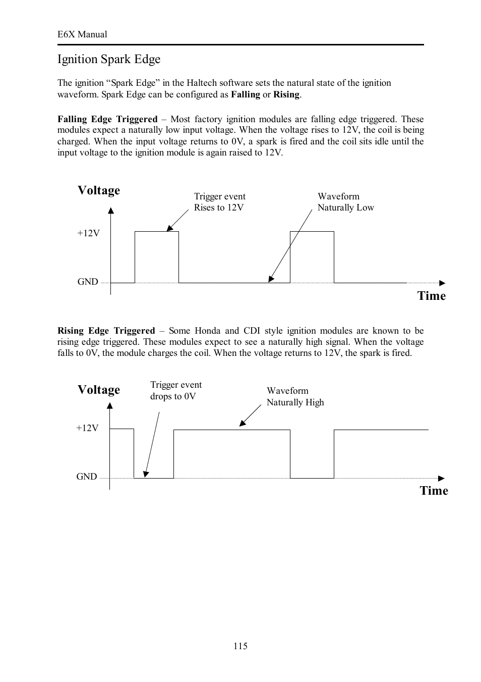 Ignition spark edge, Time voltage | Haltech E6X Manual Win Version User Manual | Page 115 / 176