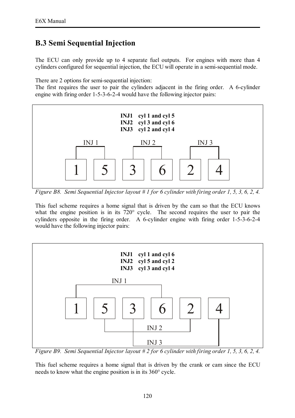 Haltech E6X Manual Win Version User Manual | Page 120 / 176