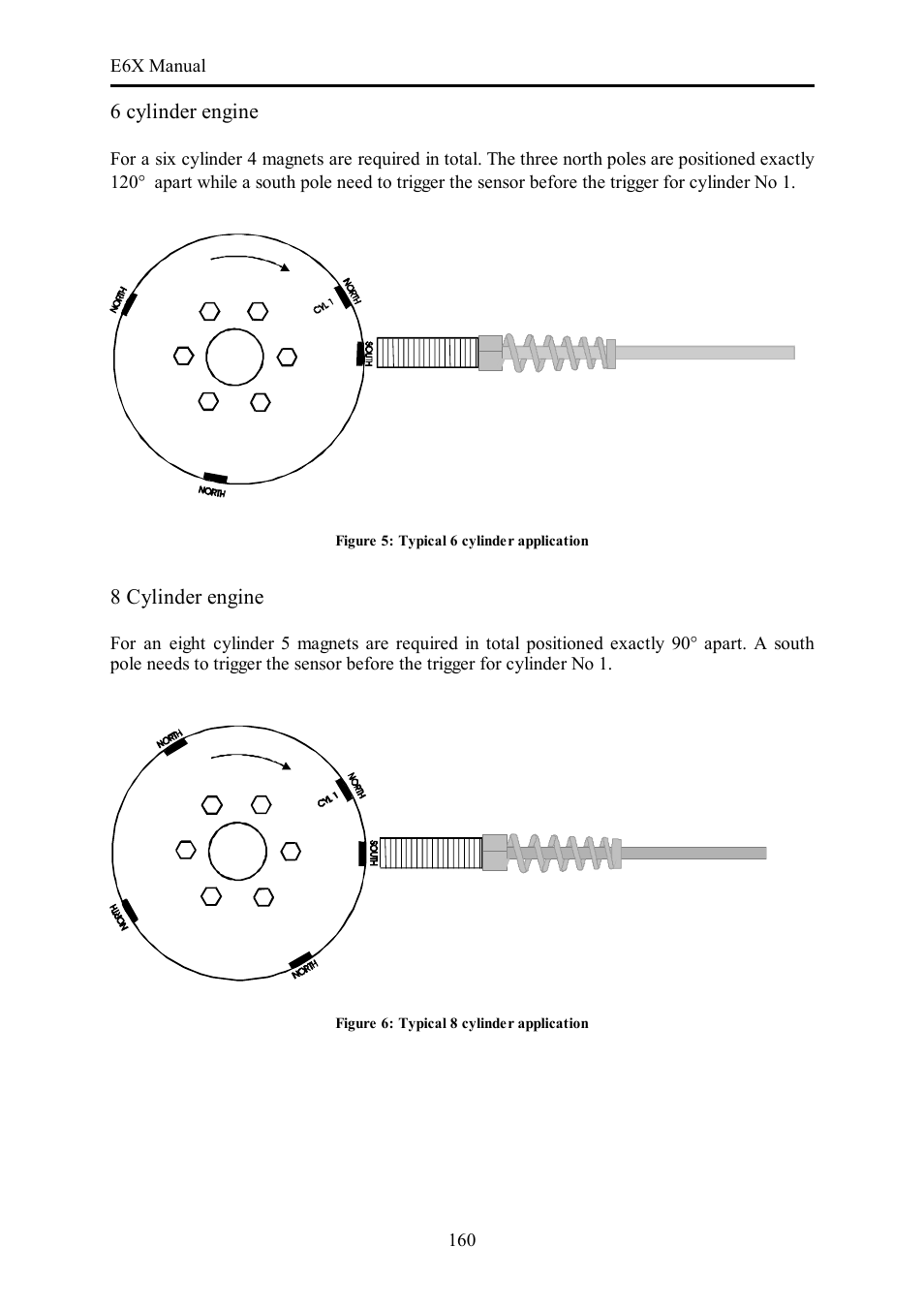 Haltech E6X Manual Win Version User Manual | Page 160 / 176