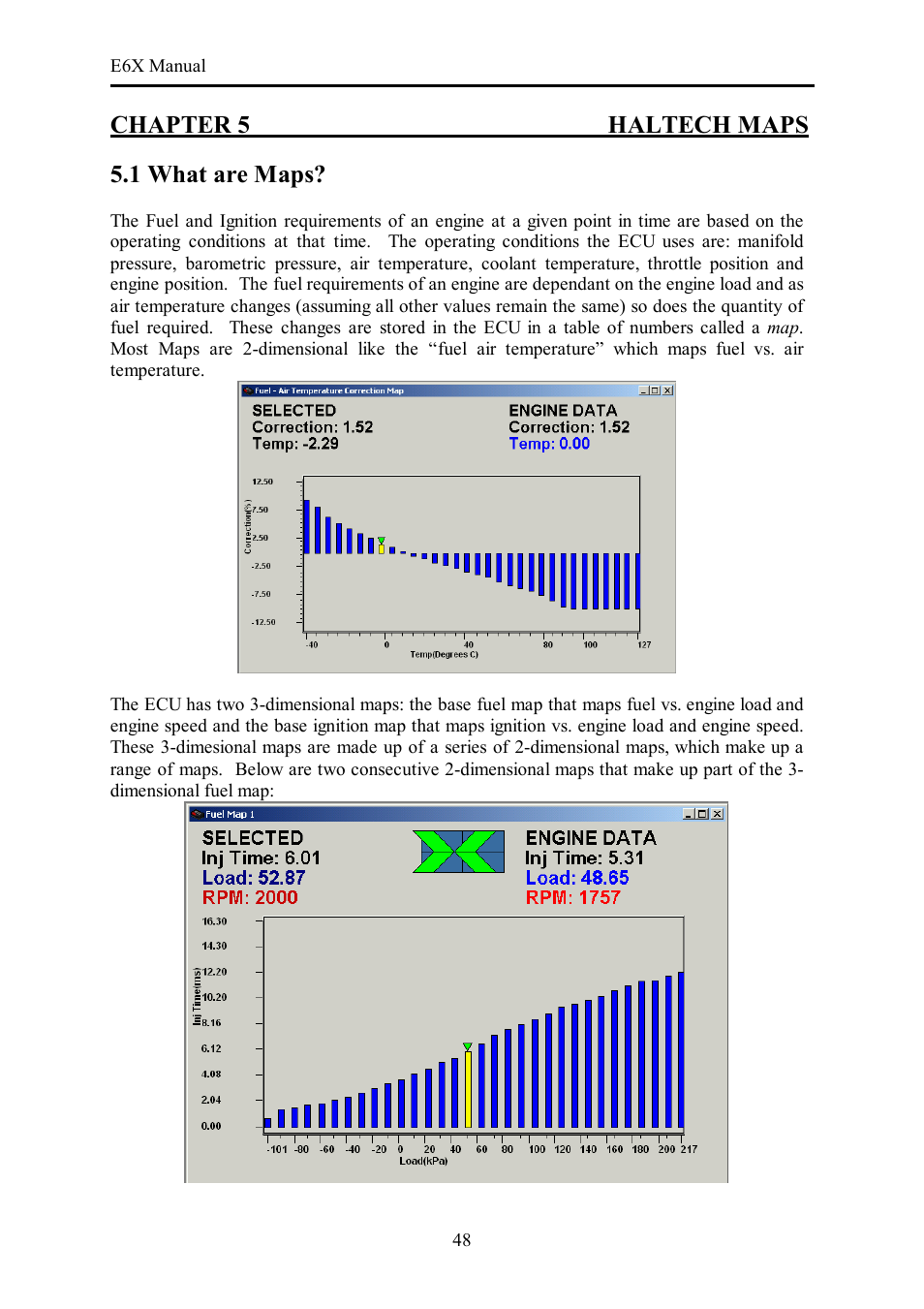 Chapter 5 haltech maps, 1 what are maps | Haltech E6X Manual Win Version User Manual | Page 48 / 176