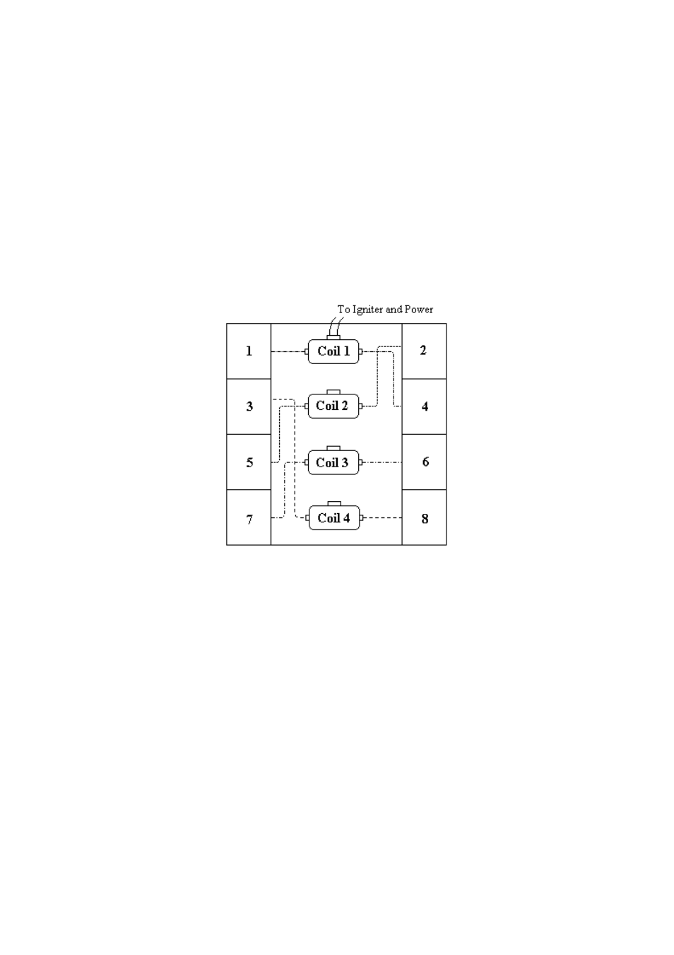 B.2.3 coil setup, B.2.4 converting individual coils to waste spark, B.2.5 ignition outputs | Haltech E6A User Manual | Page 100 / 126