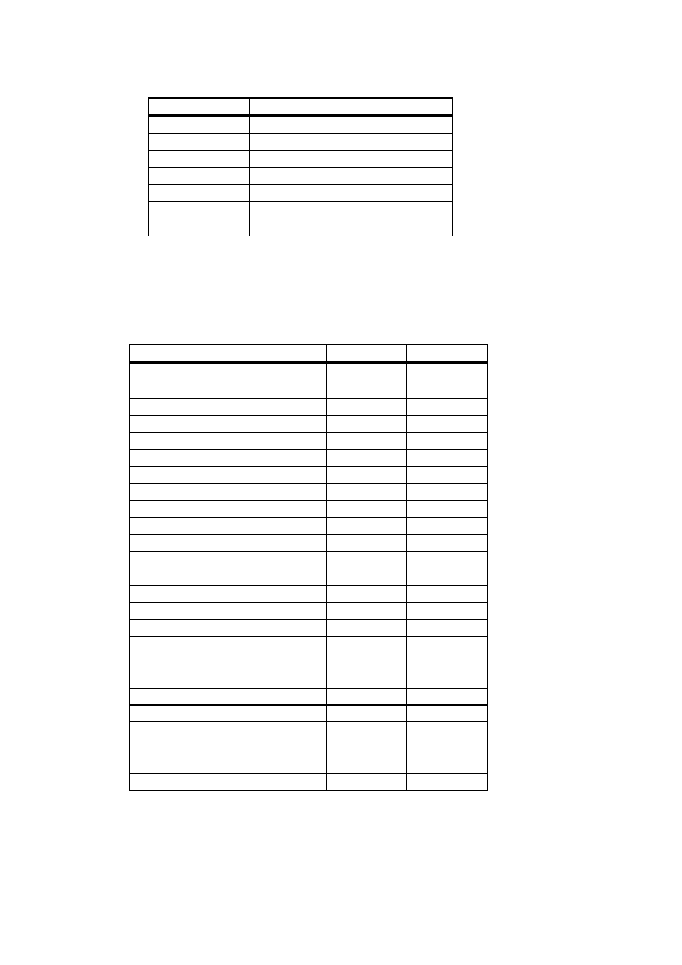 B.7 summary table | Haltech E6A User Manual | Page 105 / 126