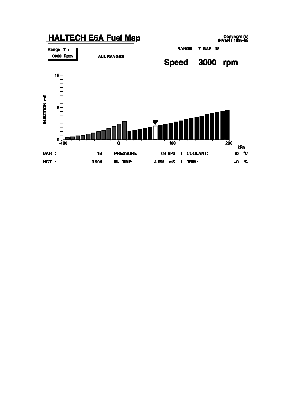 D.4 fuel pump capacity | Haltech E6A User Manual | Page 110 / 126