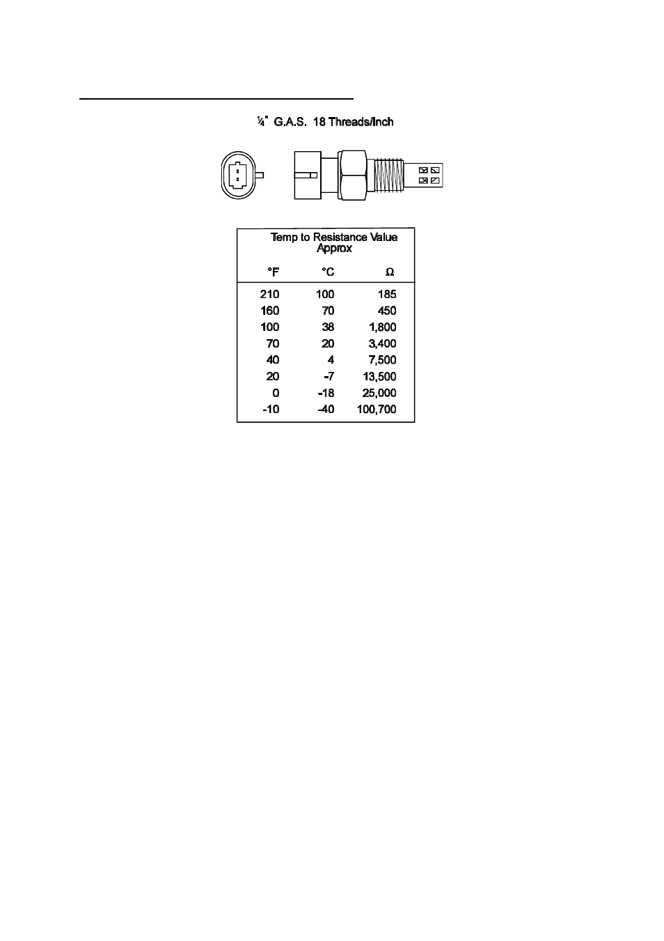 Inlet air temperature sensor | Haltech E6A User Manual | Page 19 / 126