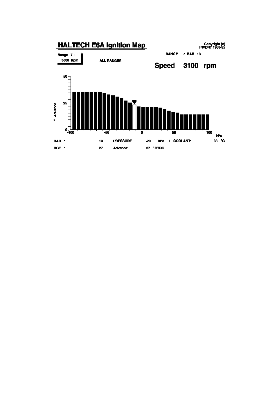 Haltech E6A User Manual | Page 42 / 126