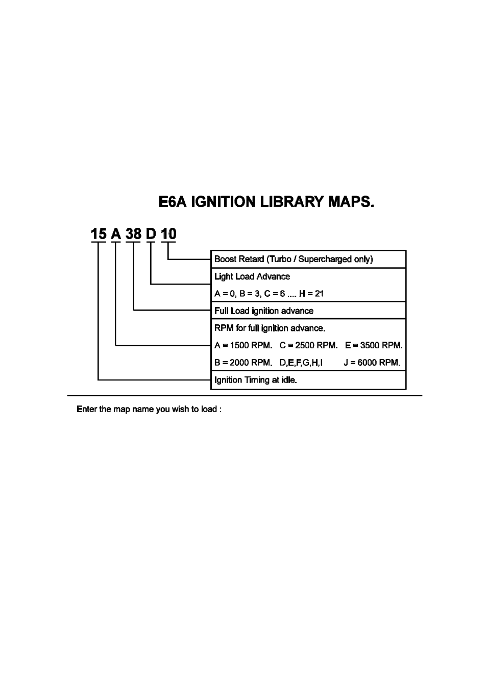 4 loading an ignition library map | Haltech E6A User Manual | Page 51 / 126