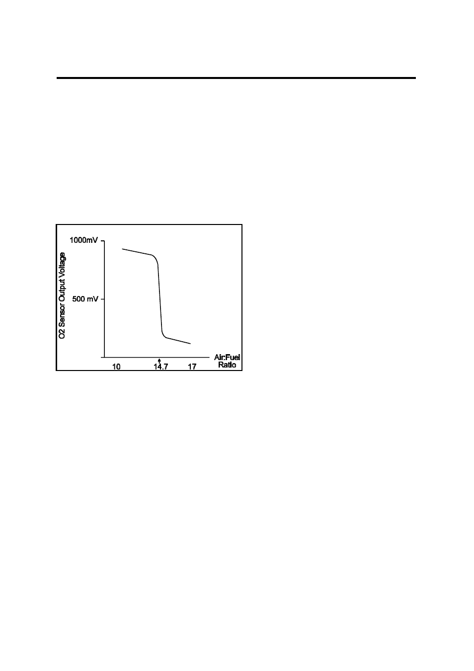 Chapter 15 closed loop control, 1 description, 2 using closed loop control | Haltech E6A User Manual | Page 78 / 126