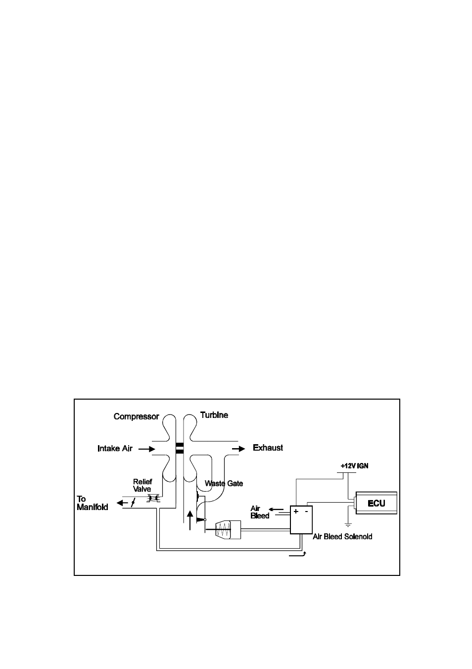 2 turbo waste gate control (twg), 1 description, 2 using the turbo waste gate control | Haltech E6A User Manual | Page 82 / 126