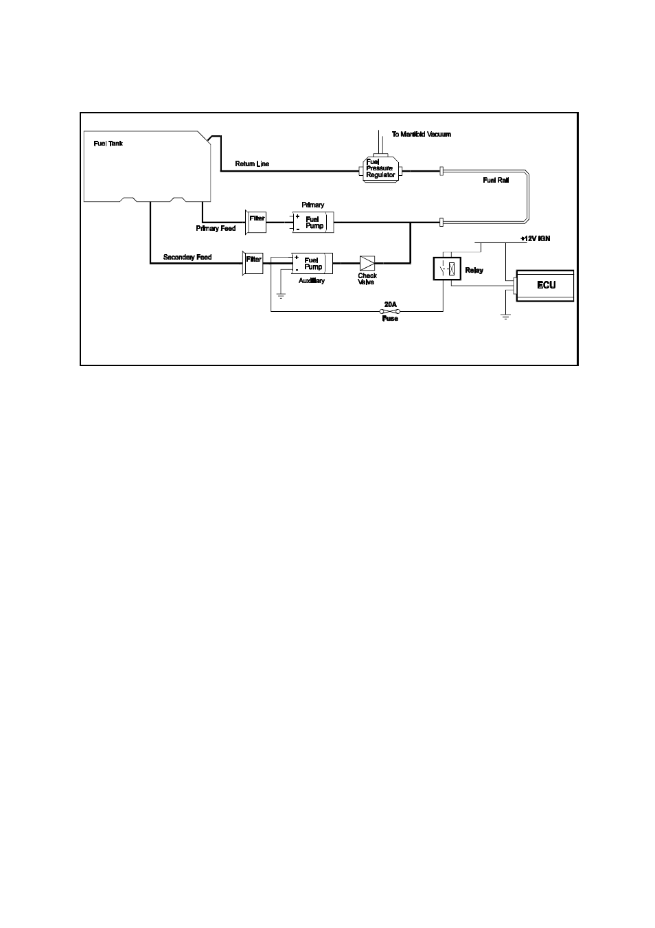 9 anti-stall solenoid control (as), 10 staging signal function (ss), 11 driver box (db3) staging signal function | Haltech E6A User Manual | Page 89 / 126