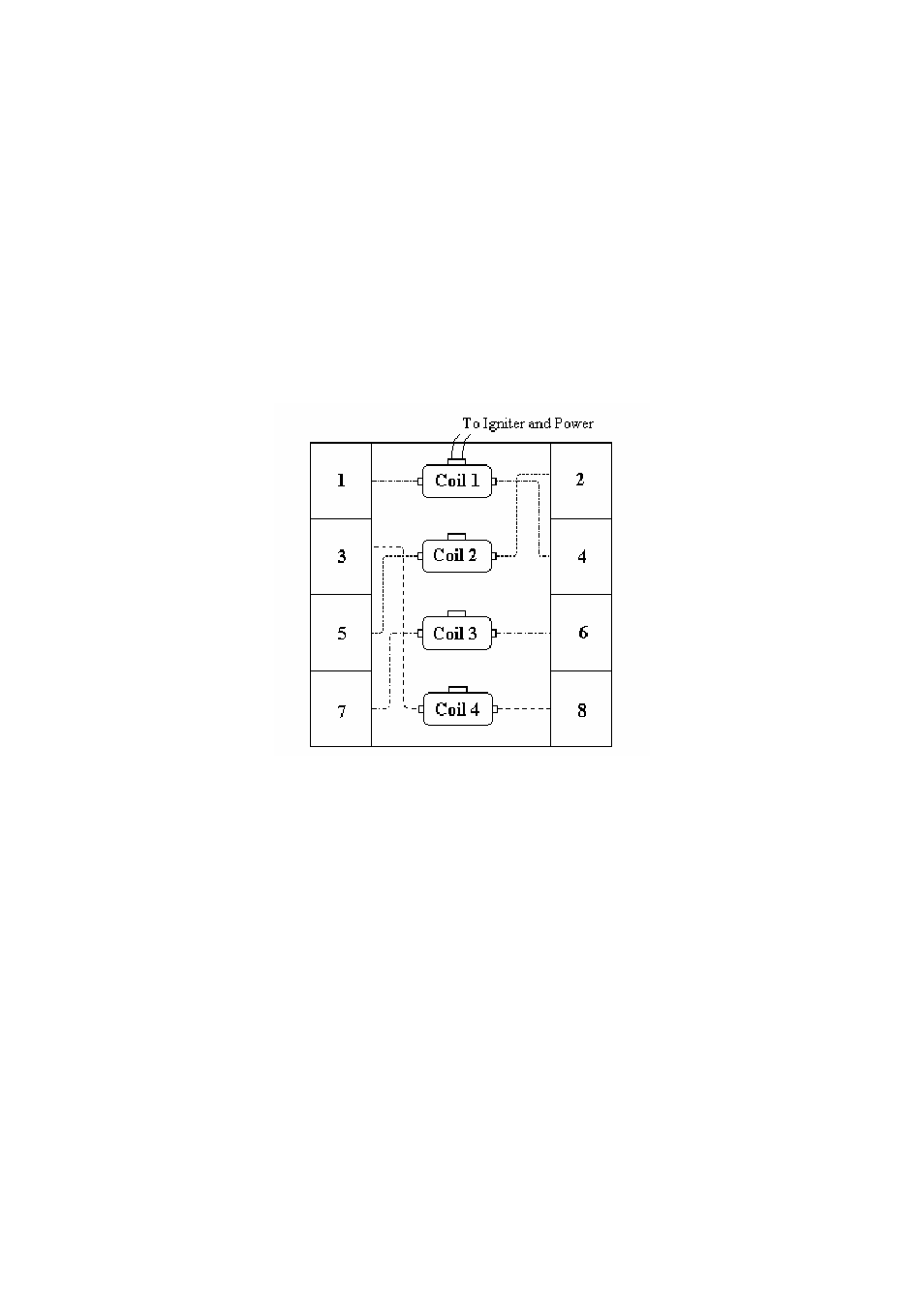 B.2.3 coil setup, B.2.4 converting individual coils to waste spark, B.2.5 ignition outputs | Haltech E6S User Manual | Page 100 / 134