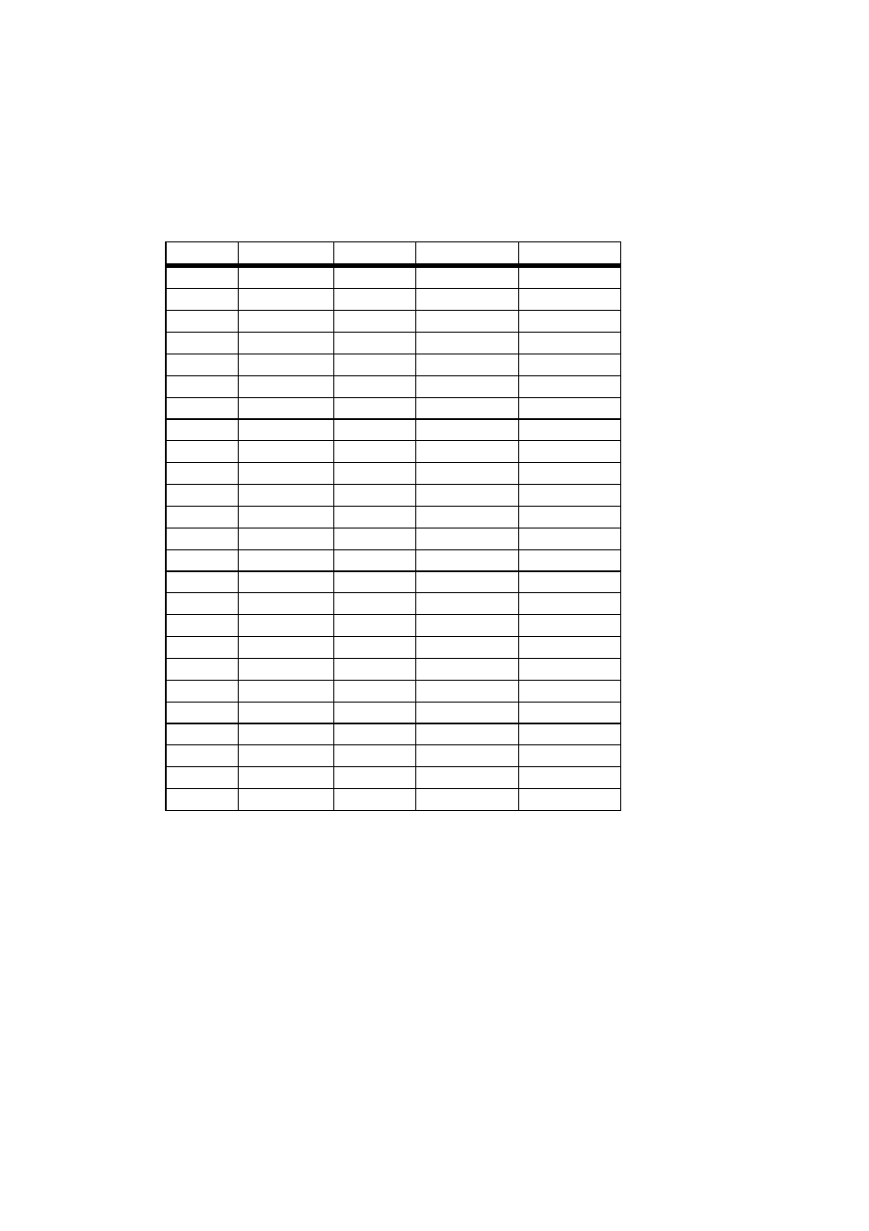 B.7 summary table | Haltech E6S User Manual | Page 105 / 134