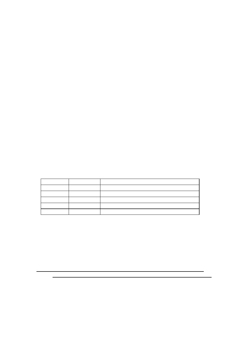 E.2.1 motronic trigger | Haltech E6S User Manual | Page 117 / 134