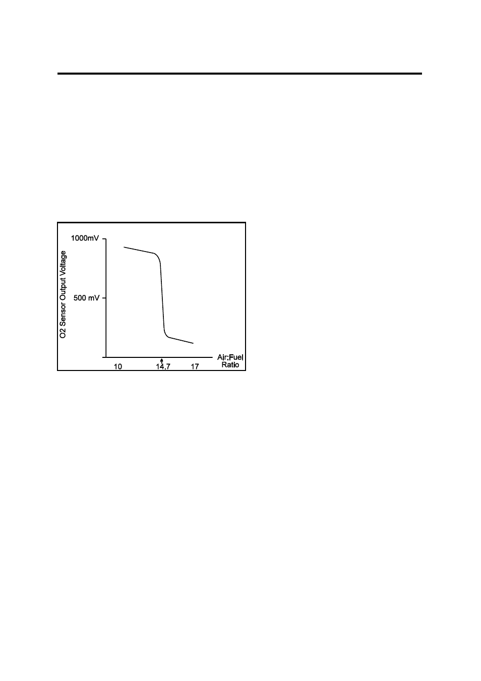 Chapter 15 closed loop control, 1 description, 2 using closed loop control | Haltech E6S User Manual | Page 78 / 134