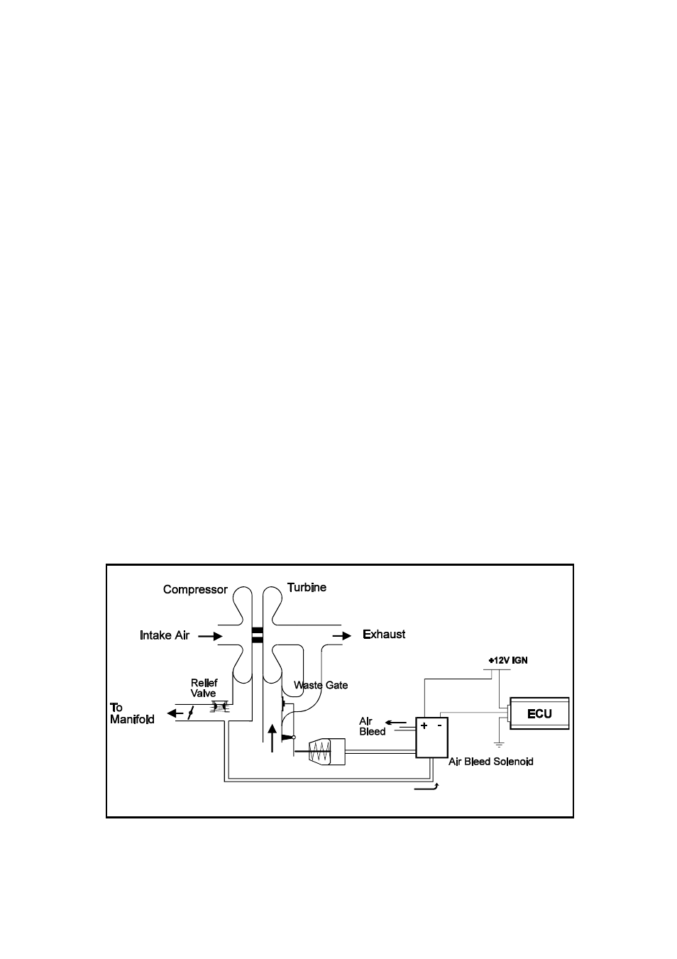 2 turbo waste gate control (twg), 1 description, 2 using the turbo waste gate control | Haltech E6S User Manual | Page 82 / 134
