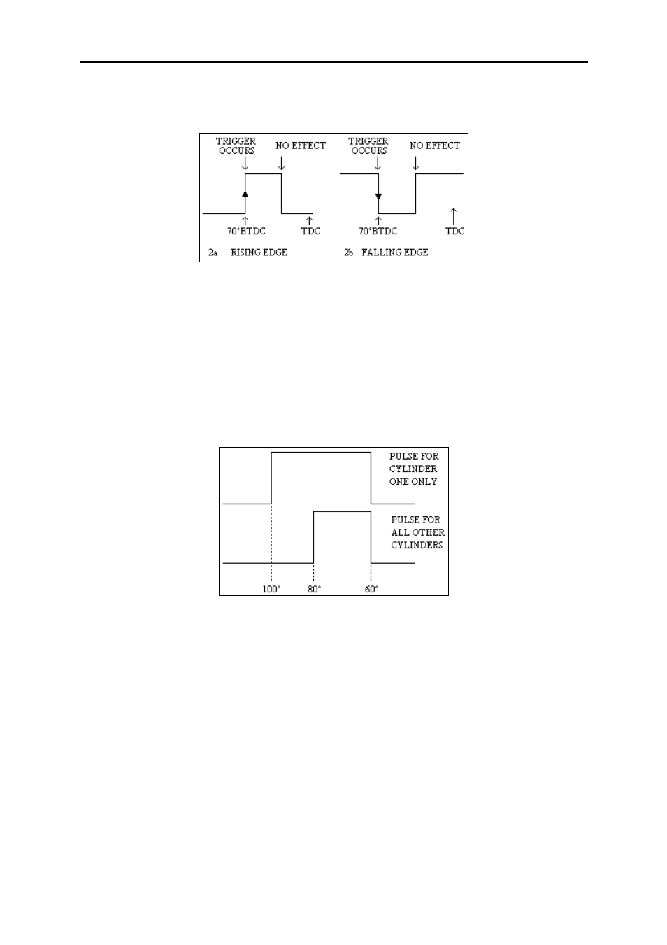 Haltech E6GMX User Manual | Page 107 / 114